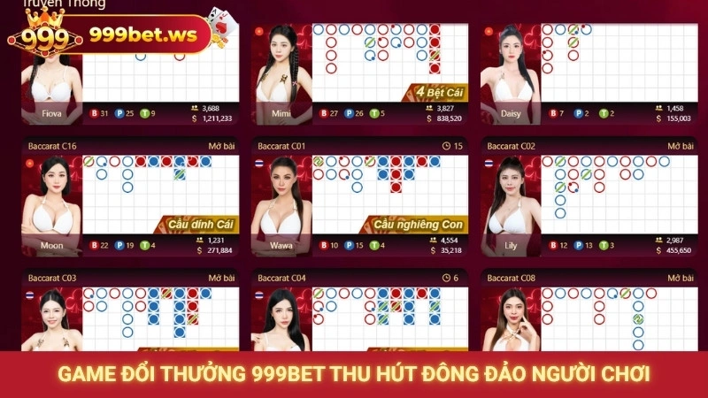 Game đổi thưởng 999bet thu hút đông đảo người chơi