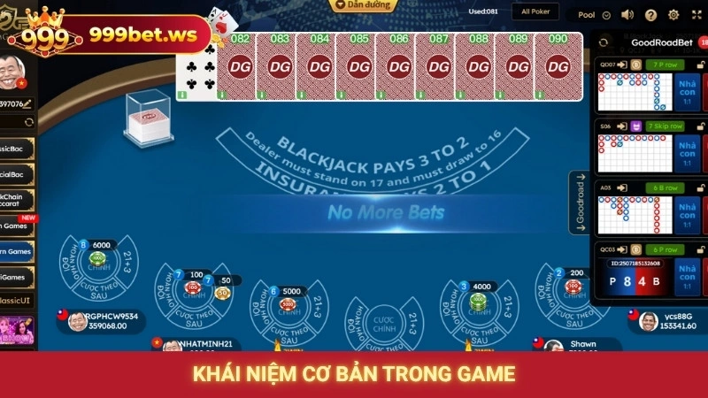 Blackjack online 999bet - Chiến thuật kéo bài ăn chắc 99% 3 Khái niệm cơ bản trong game
