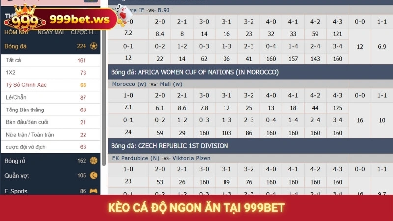 Kèo cá độ ngon ăn tại 999 Bet