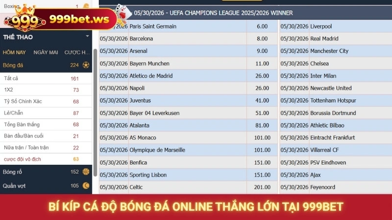 Bí kíp cá độ bóng đá online thắng lớn