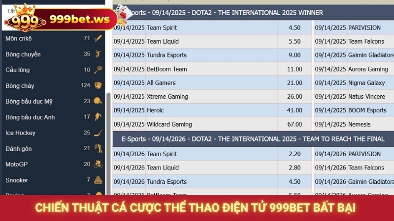 Chiến thuật cá cược thể thao điện tử 999bet bất bại 