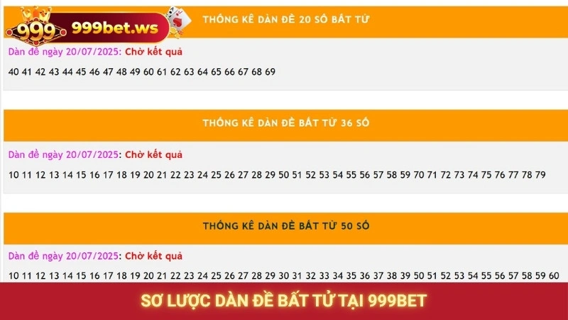 Dàn đề bất tử hôm nay - Soi cầu 3 miền miễn phí tại 999bet 2 Sơ lược dàn đề bất tử tại 999bet