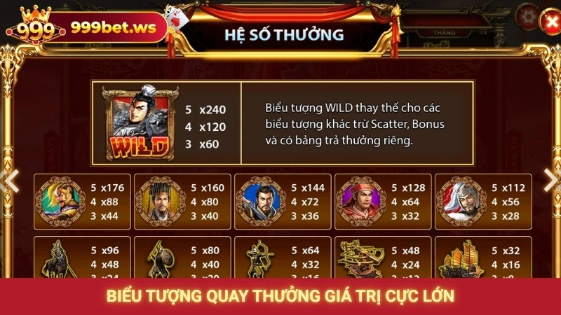 Biểu tượng quay thưởng giá trị cực lớn