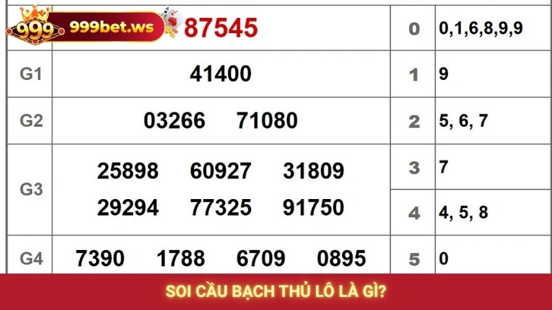 Soi cầu bạch thủ lô là gì?