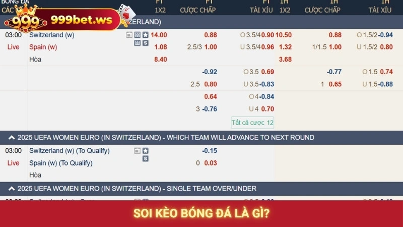 Soi kèo bóng đá là gì?