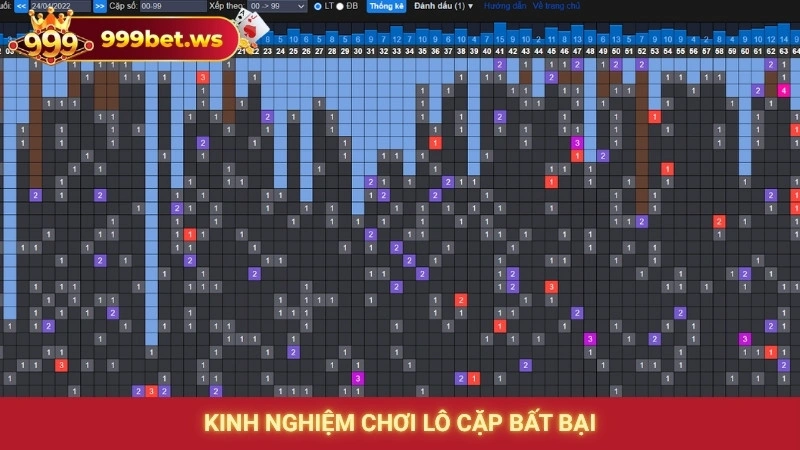 Kinh nghiệm chơi lô cặp bất bại
