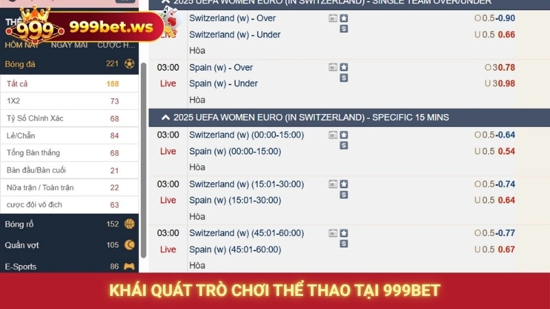 Khái quát trò chơi thể thao tại 999bet